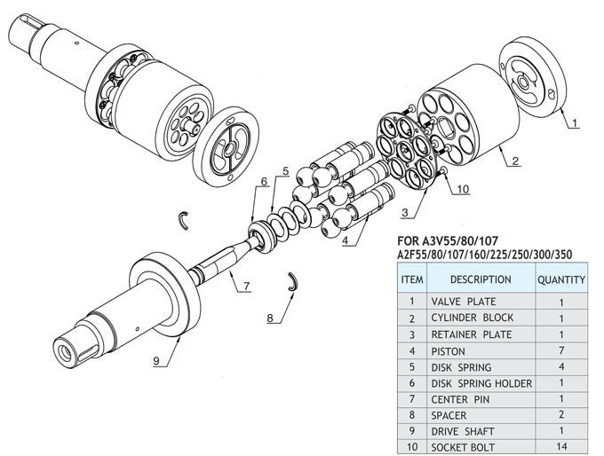 A2F-A3V Hydraulic Pump Parts