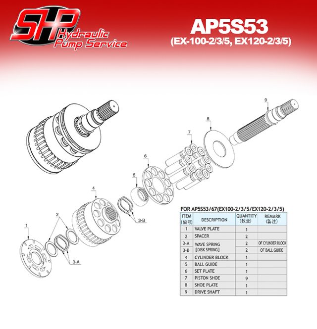 shp_ap5s53_ex_2