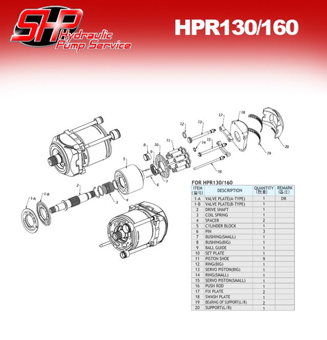 hpr130_160