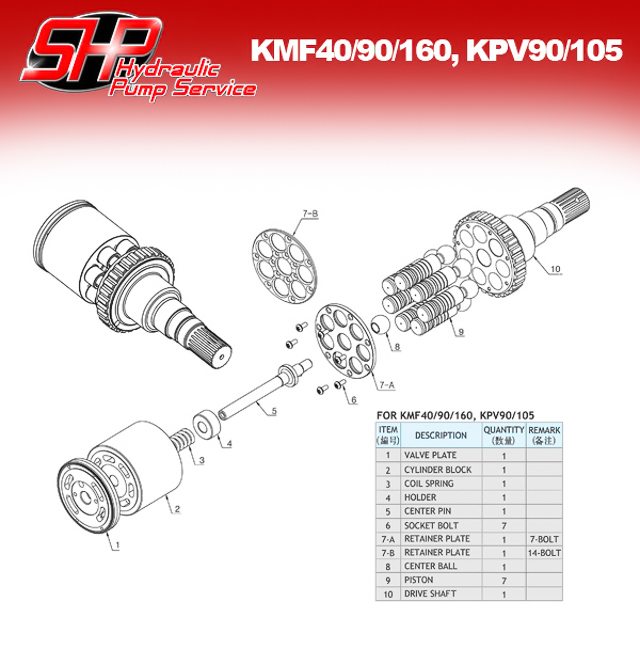 kmf40_90_160_kpv90_105